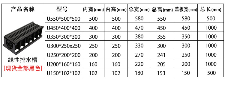 2307071207322052
